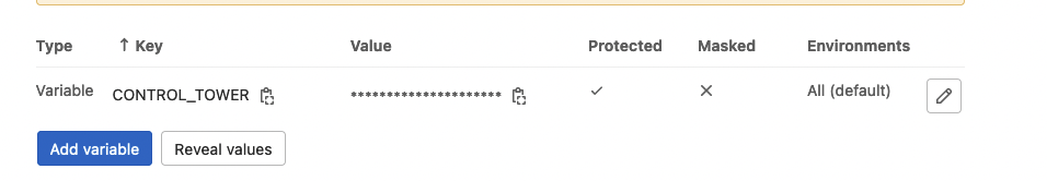 gitlab variables