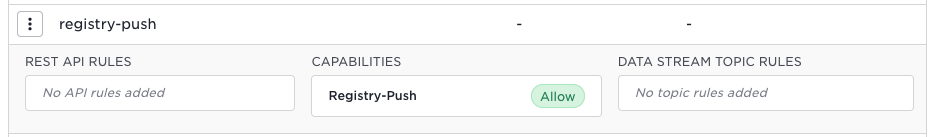 registry push policy